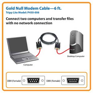 The Smart Solution for Home and Business Workstations