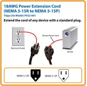 The Smart Solution for Network Installations