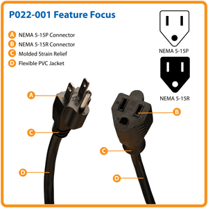 P022-001 Feature Focus