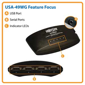 USA-49WG Feature Focus