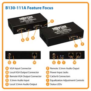 B130-111A Feature Focus