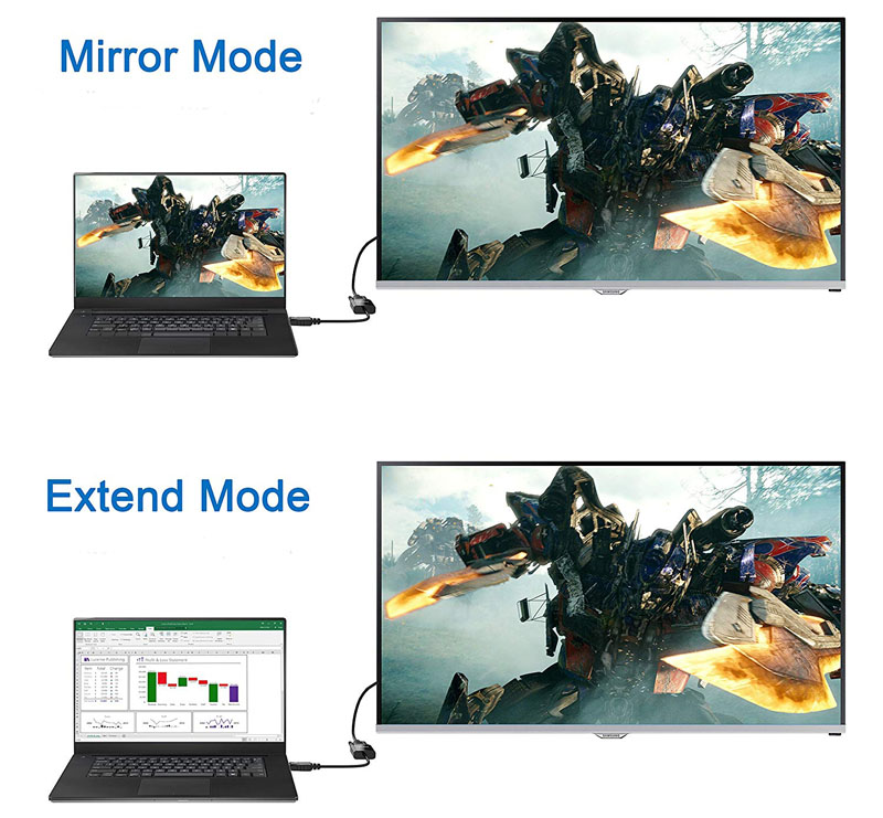 a laptop connected to a display separately via Mirror Mode and Extend Mode