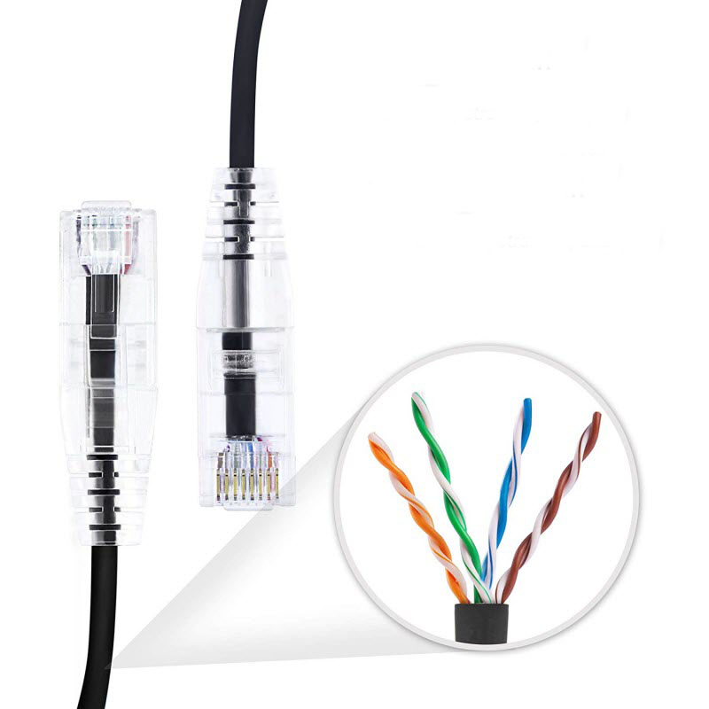 the internal stucture of Nippon Labs Cat6 Patch Cable