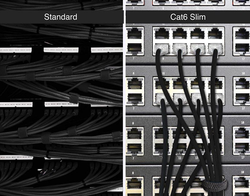 mutiple severs using Nippon Labs Cat6 Patch Cables