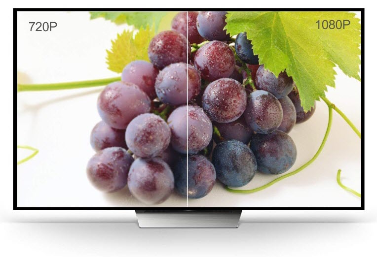 a TV showing the comparison between 720P and 1080P