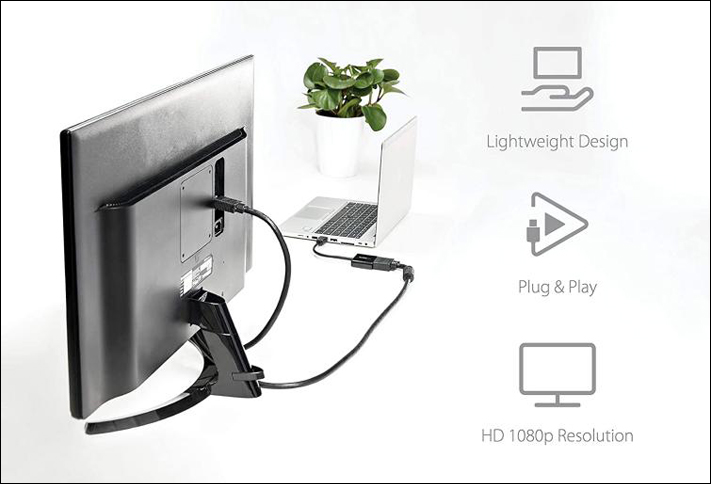 An HDMI laptop is connected to a VGA display