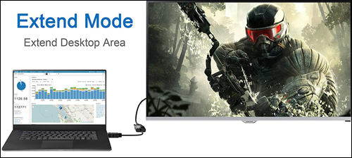 A laptop's display is extended to a TV