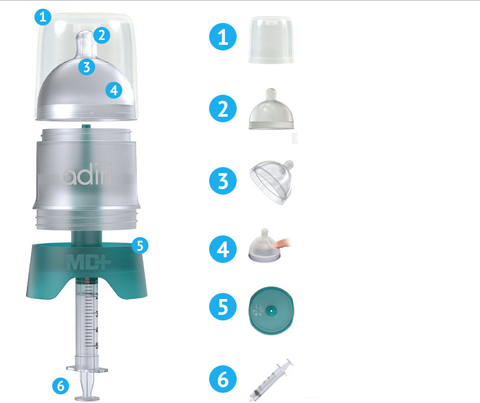 detailed view and application