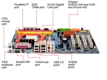 GIGABYTE GA-M61P-S3 ATX AMD Motherboard - Retail