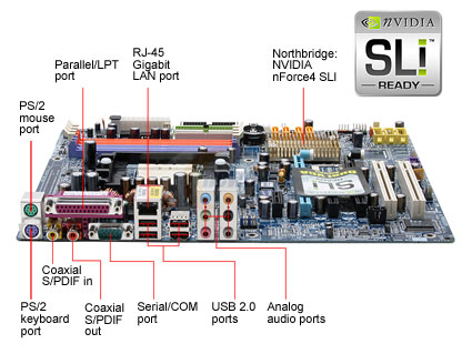 GIGABYTE GA-K8N Pro-SLI ATX AMD Motherboard with 1394b - Retail