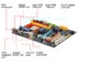 GIGABYTE GA-MA790X-UD4P ATX AMD Motherboard - Retail