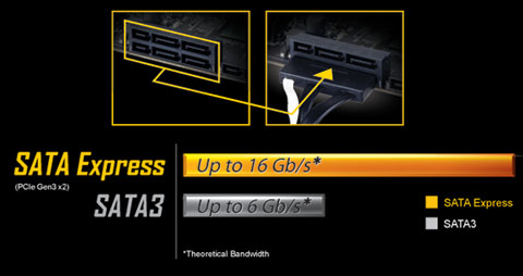 GA-Z170X-UD5 TH