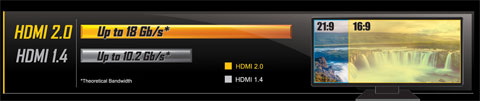 GA-X170-EXTREME ECC