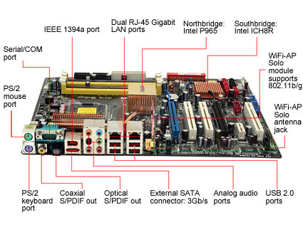 ASUS P5B Deluxe/WiFi-AP ATX Intel Motherboard - Retail
