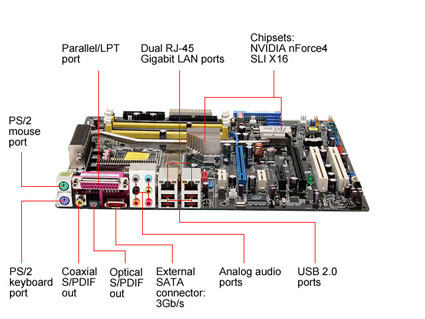 ASUS P5N32-SLI SE Deluxe ATX Intel Motherboard - Retail