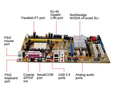 ASUS M2N4-SLI ATX AMD Motherboard - Retail