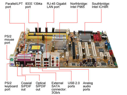 ASUS P5B-E ATX Intel Motherboard - Retail