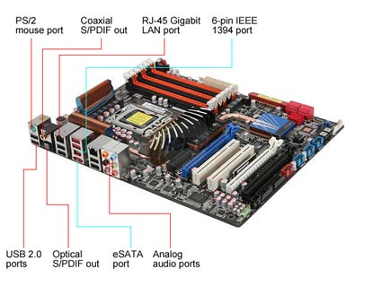 ASUS P6T Deluxe V2 ATX Intel Motherboard - Retail