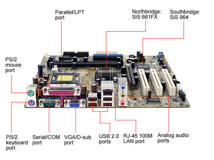 ASUS P5S800-VM Micro ATX Intel Motherboard - Retail