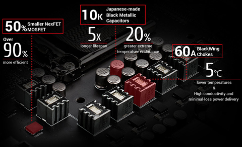 ASUS Motherboard