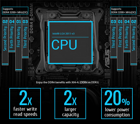 X99-DELUXE