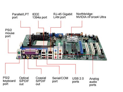 DFI INFINITY NF ULTRAII-M2 ATX AMD Motherboard - Retail
