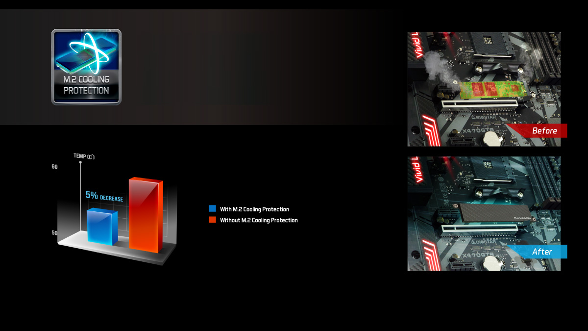 X470