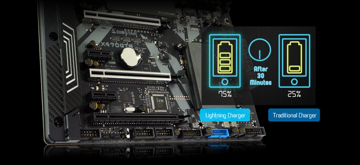 X470