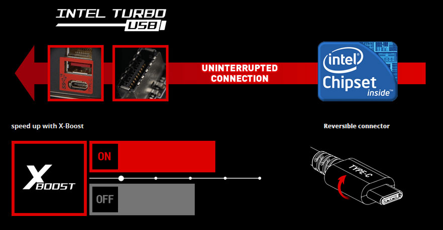 B360 GAMING PLUS