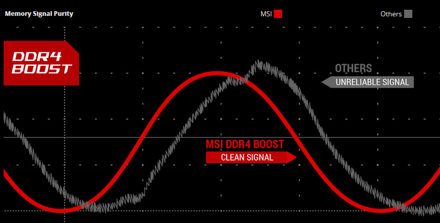 B360M MORTAR TITANIUM