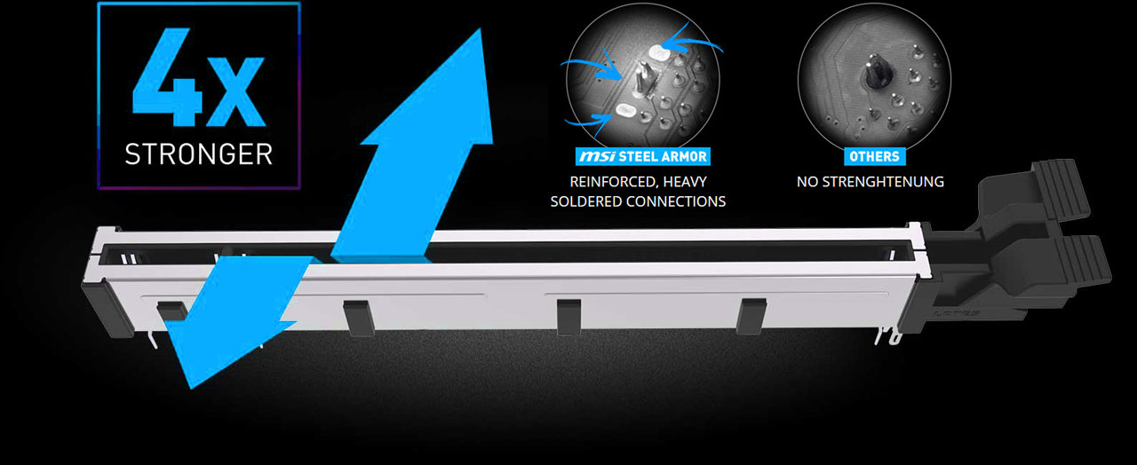 Illustration of the PCI-E Steel Armor slot is 4x stronger than traditional slot, with closeup of its reinforced soldering point, plus closeup of standard soldering point
