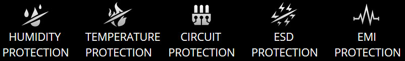 Icons and texts for various protections