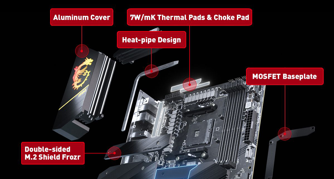 MSI MEG X570S ACE MAX AM4 ATX AMD Motherboard 21 MSI Intel Motherboard