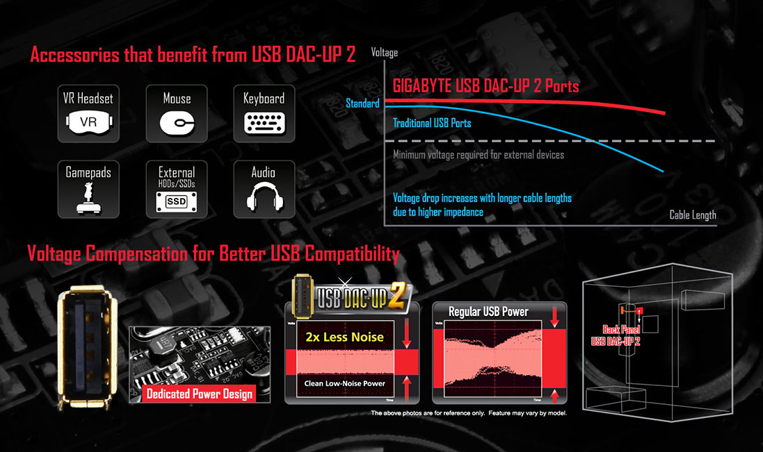 GA-AX370-Gaming 3