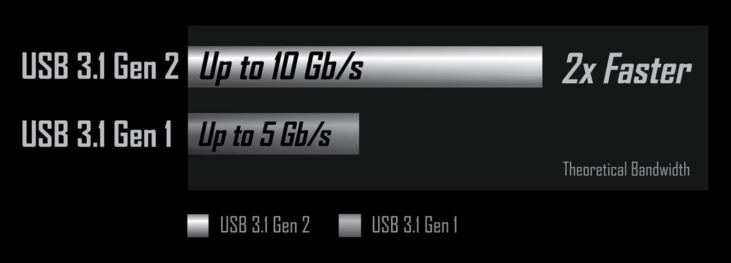 GA-AX370-Gaming 3