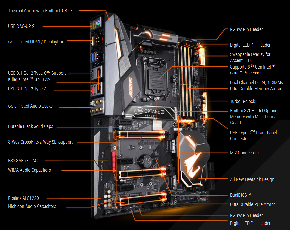 image for this item