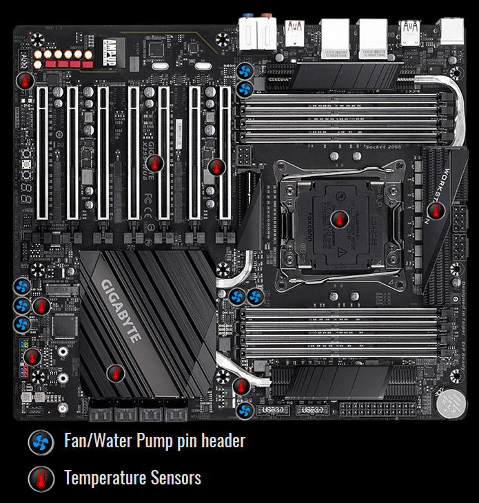 X299