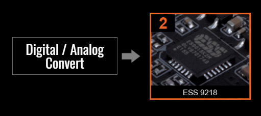 X299