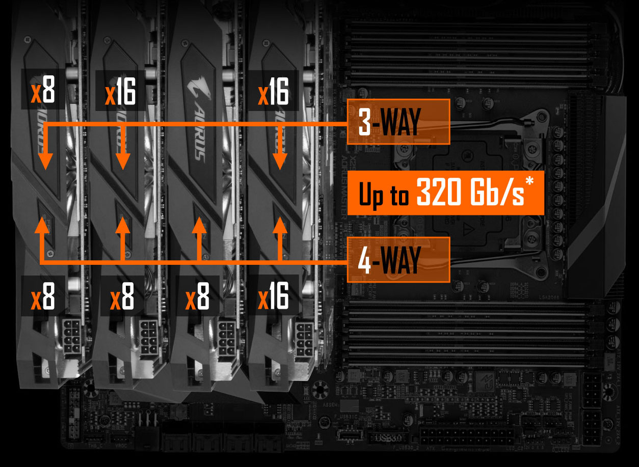 X299
