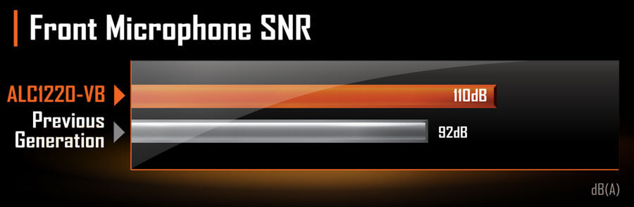 X299