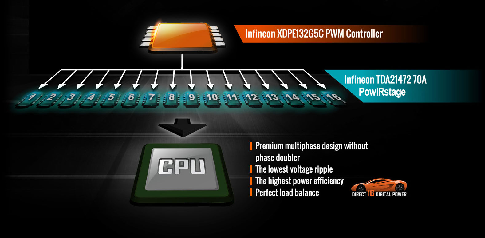 X299