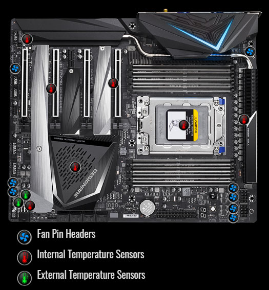 inside of the motherboard