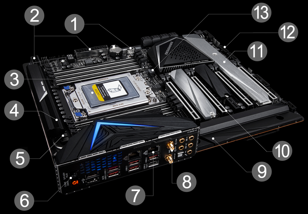 TRX40 DESIGNARE motherboard