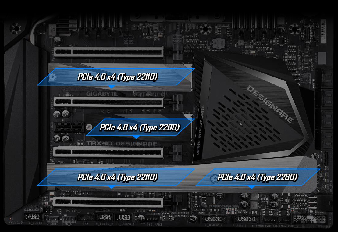 m2Slot, two parts of PCIe 4.0/3.1x4 (Type 22110) in the motherboard