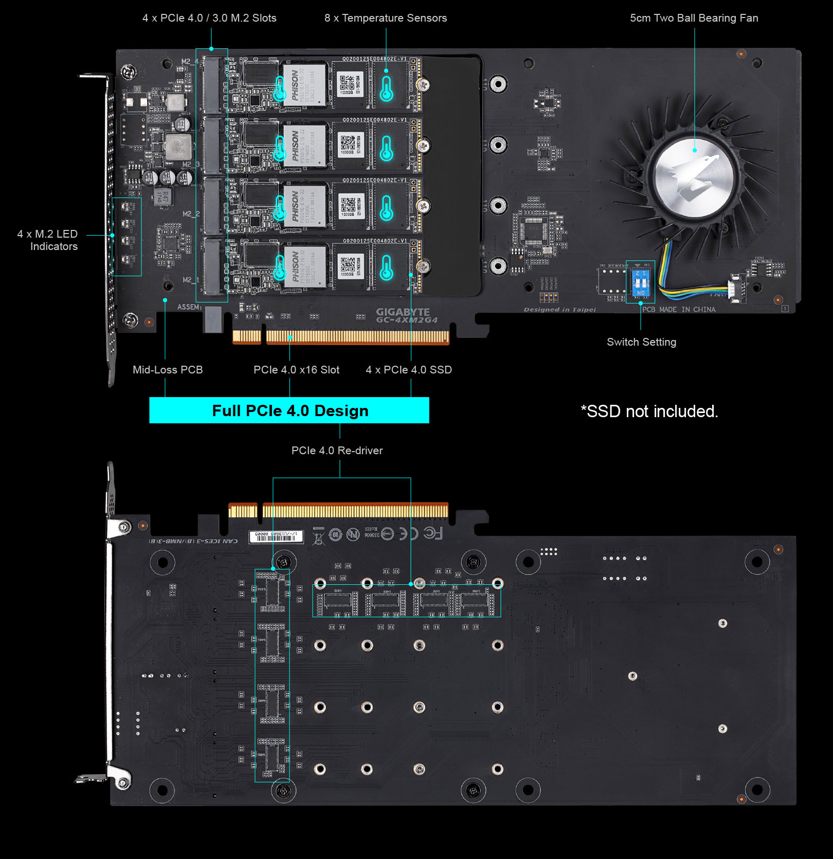 inside of video card