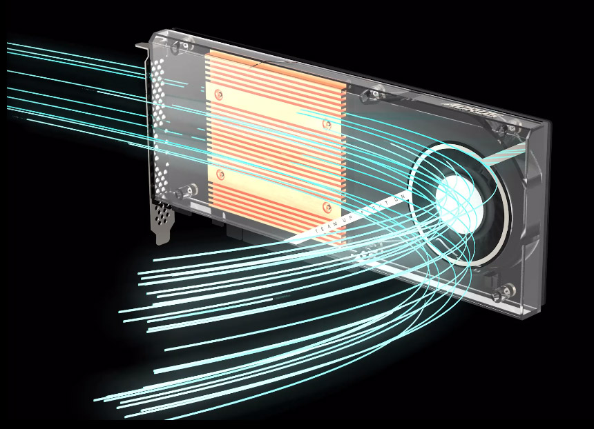 the working of video card