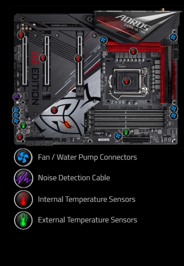 inside of the motherboard