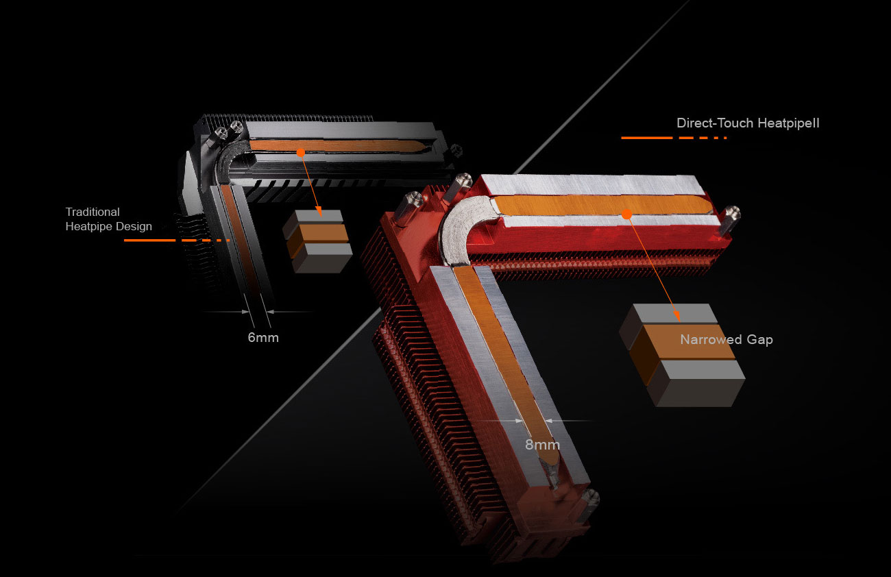 detail of the Direct-Touch Heatpipe II