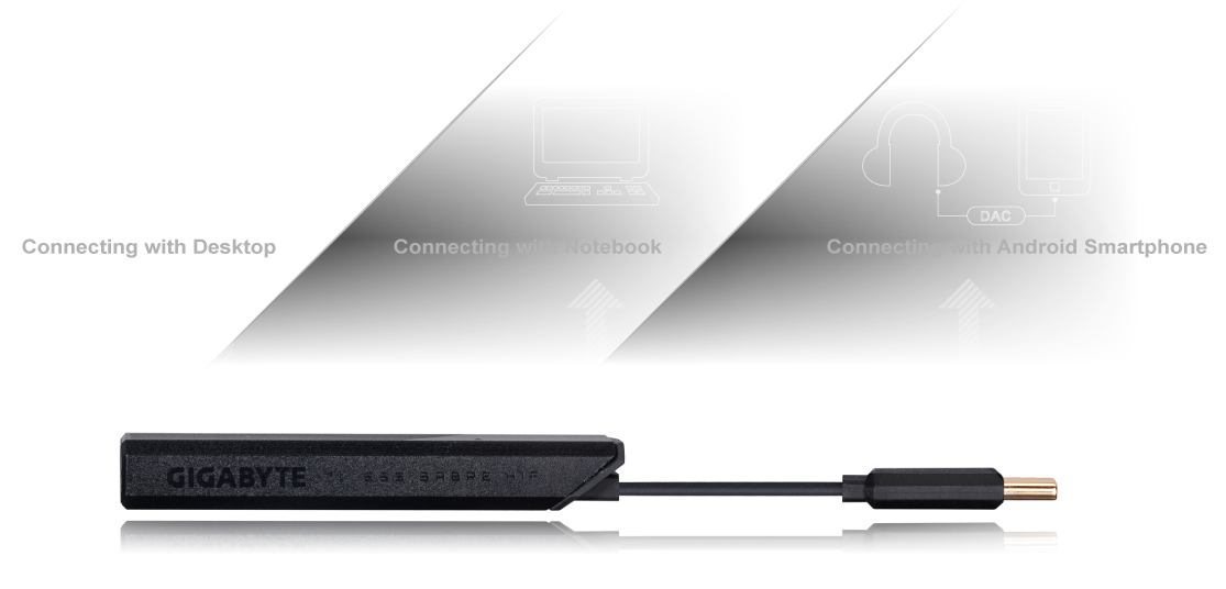port of different devices