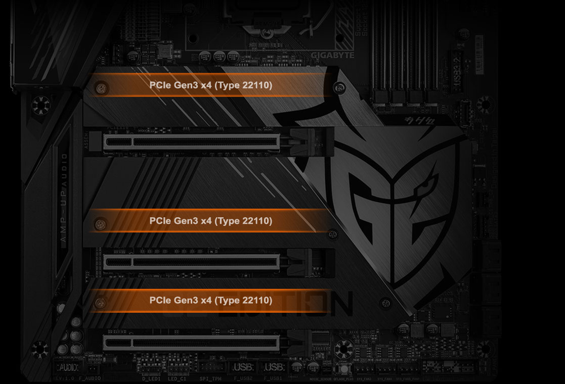 detail of the PCIe 4.0 design of the motherboard
